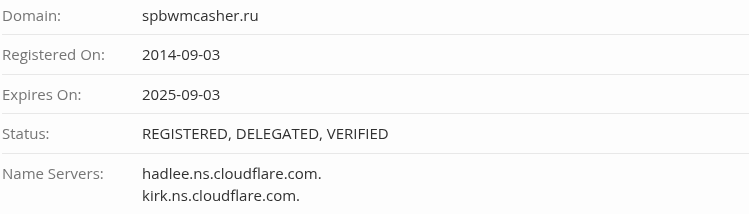 spbwmcasher отзывы spbwmcasher отзывы