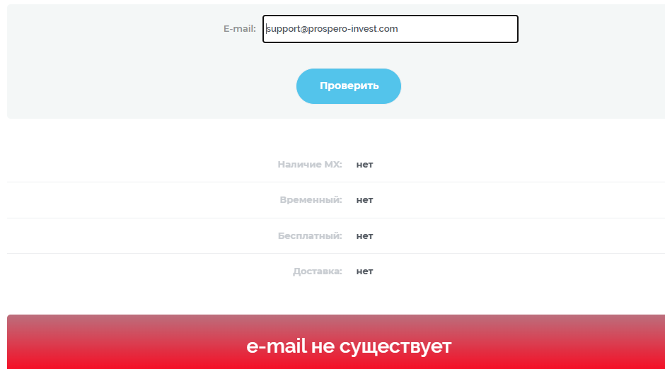 trend prospero invest отзывы trend prospero invest отзывы