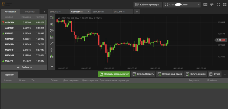 ultra safe market ultra safe market