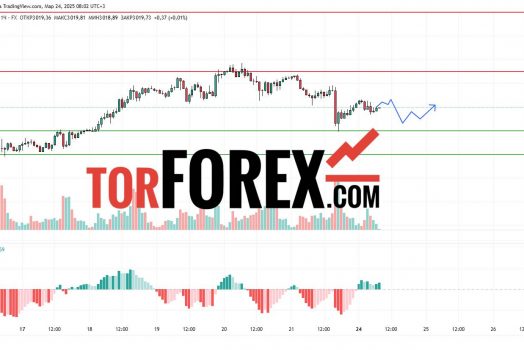 Прогноз Золото Доллар XAU/USD на 24 марта 2025