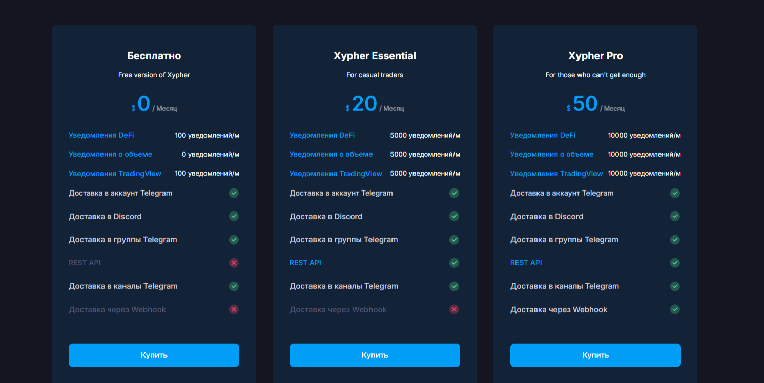 xypher arbitrage xypher arbitrage