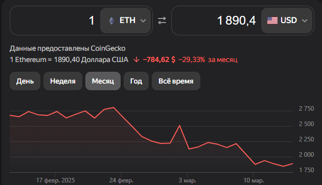 ychangers net отзывы ychangers net отзывы