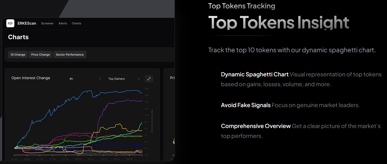 еркескан еркескан