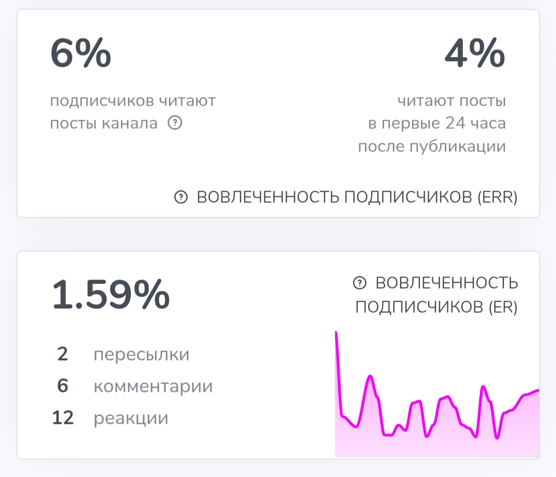 Заметки криптоэнтузиаста Заметки криптоэнтузиаста