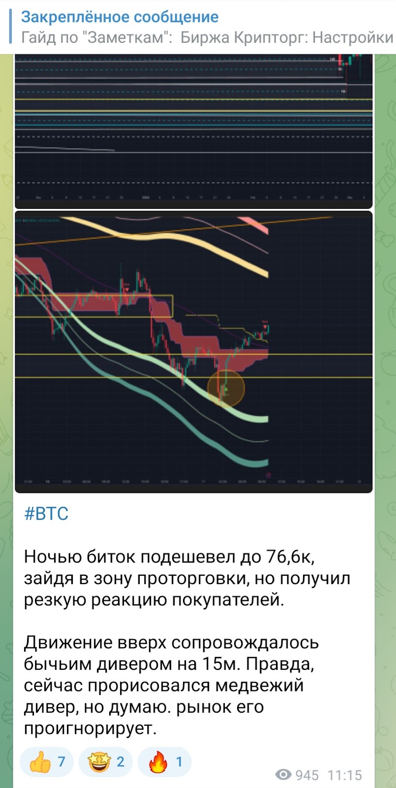 Заметки криптоэнтузиаста Заметки криптоэнтузиаста