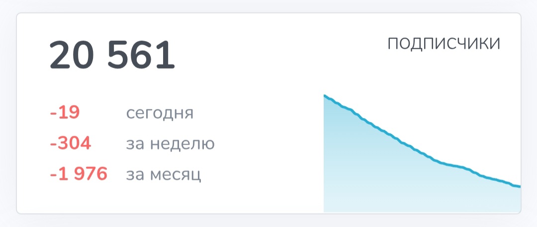 Заметки криптоэнтузиаста Заметки криптоэнтузиаста