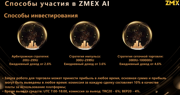 zmex fintech limited zmex fintech limited