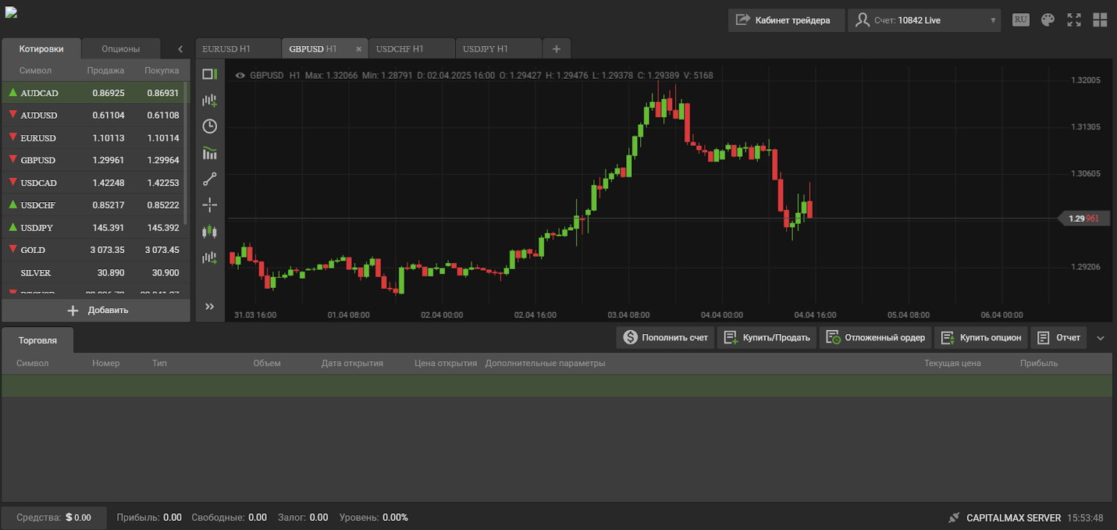 24capital max ru trader 24capital max ru trader