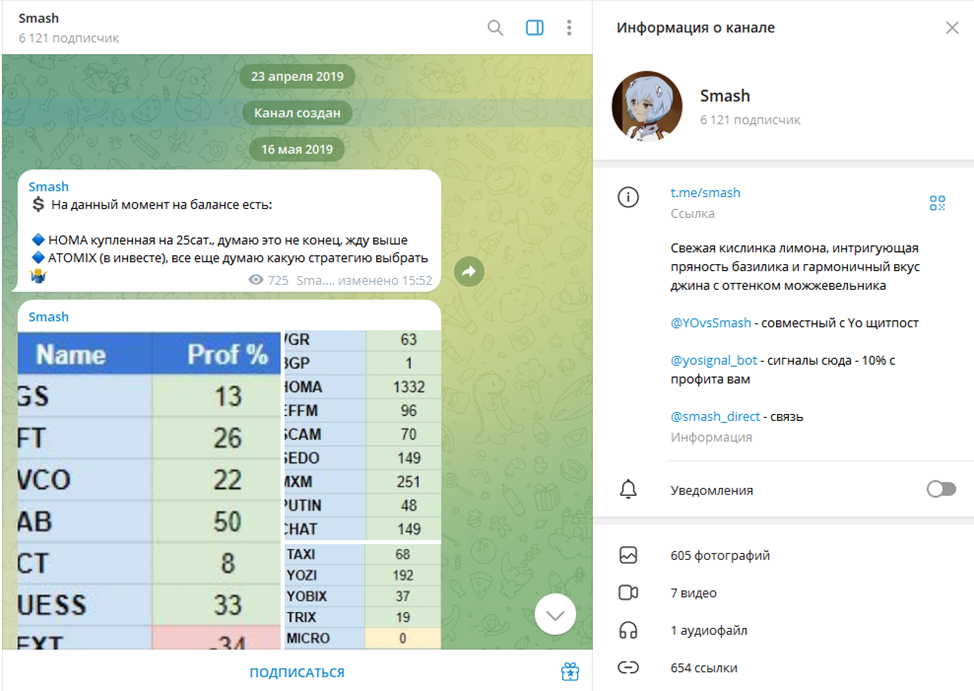 @yosignal_bot @yosignal_bot