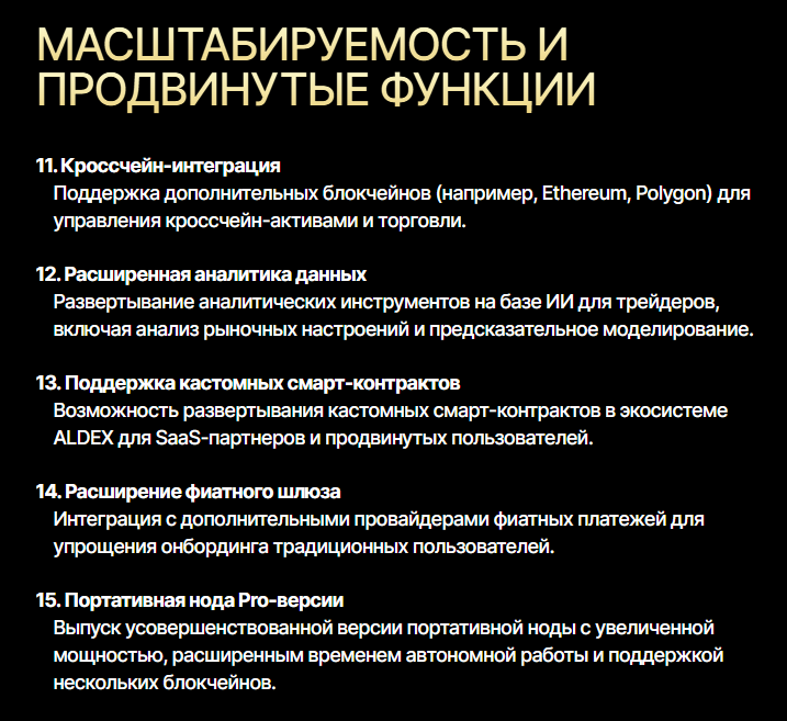 Aldex ai биржа Aldex ai биржа