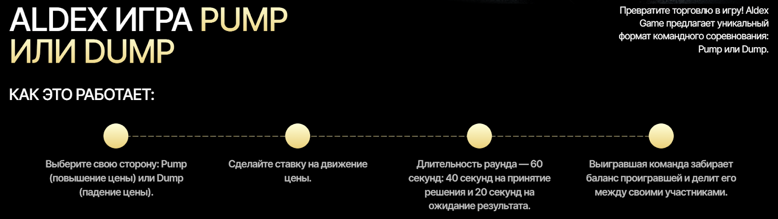 Aldex ai биржа Aldex ai биржа