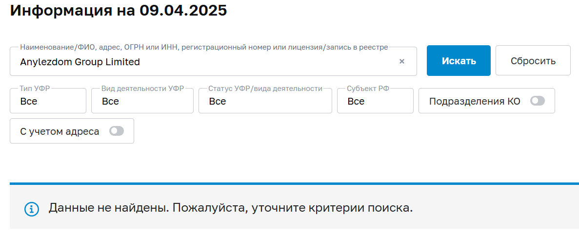 anylezdom отзывы anylezdom отзывы