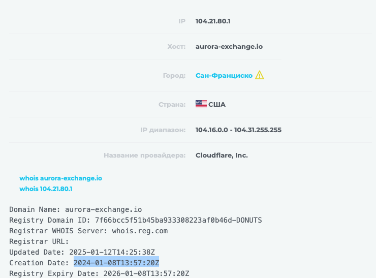 aurora exchange aurora exchange