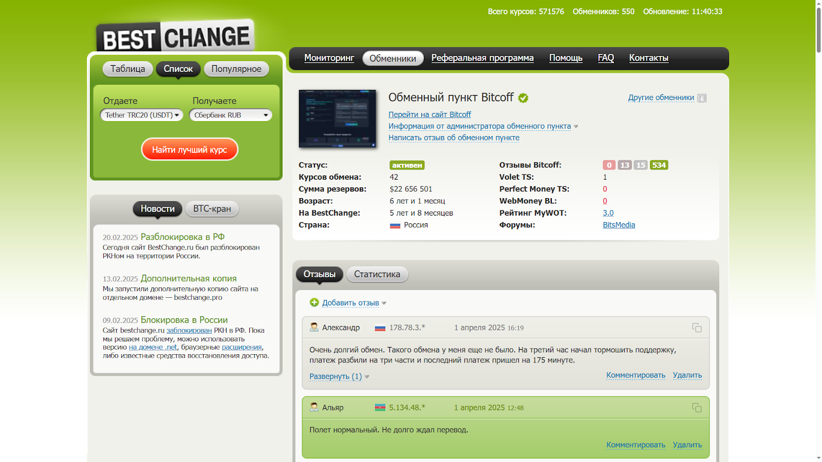 Биткофф Биткофф