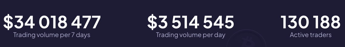 битморк ком отзывы битморк ком отзывы