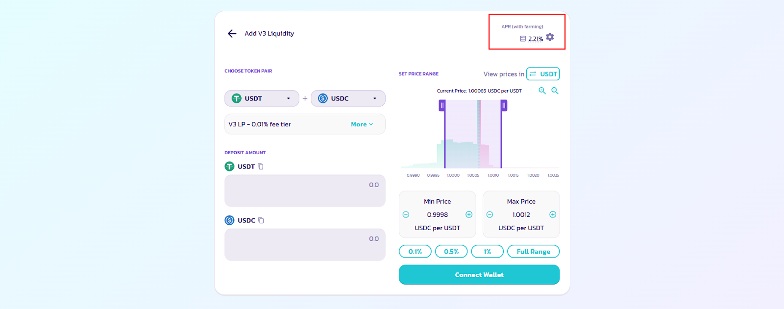 bitnest обман bitnest обман