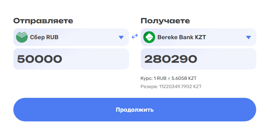 bobr exchange отзывы bobr exchange отзывы