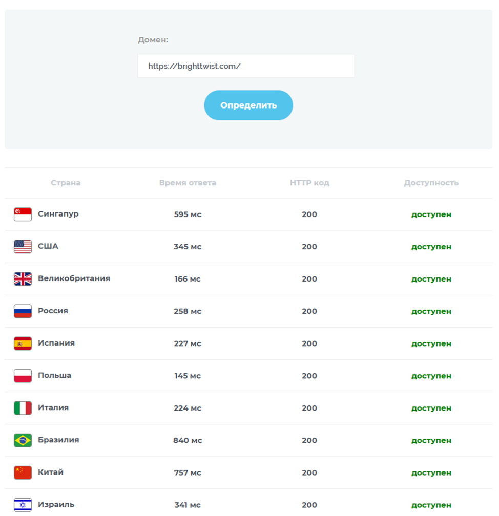 brighttwist brighttwist