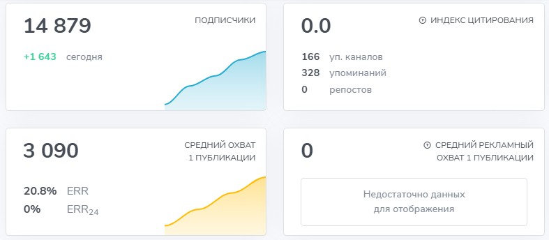 BTC Barbie BTC Barbie