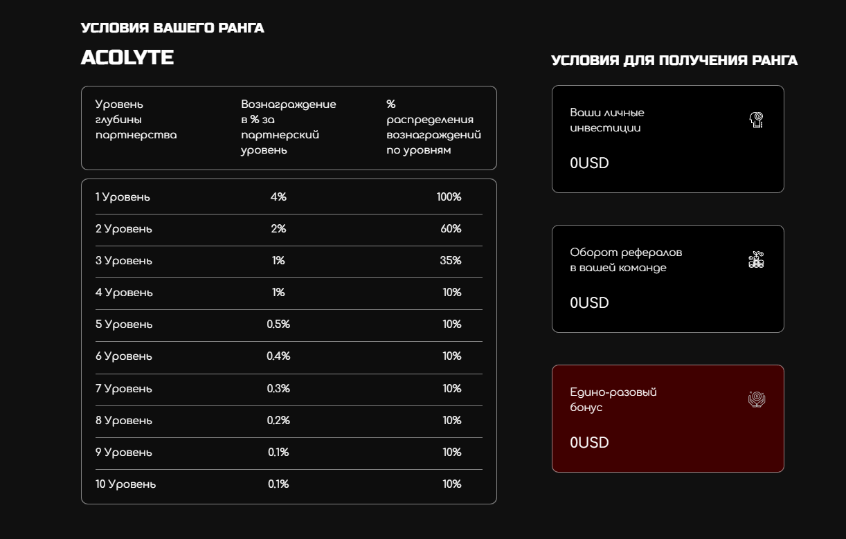 celestion io celestion io