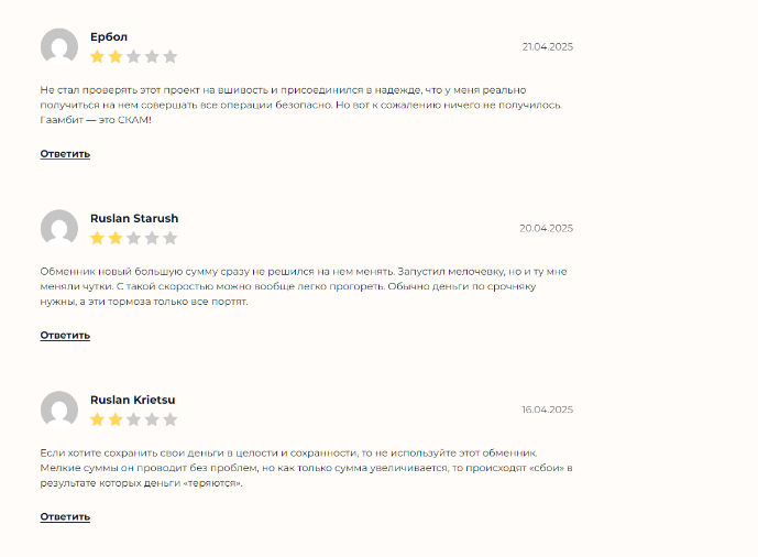 что за компания gaambit что за компания gaambit