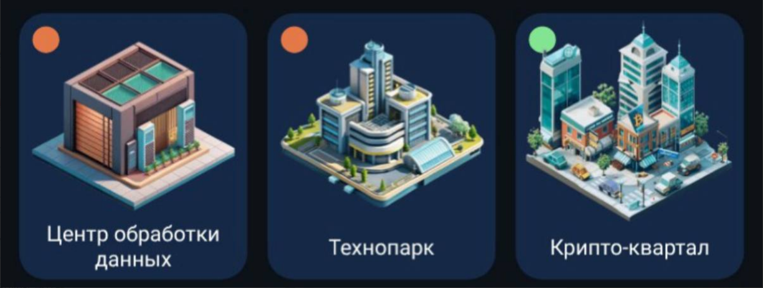 City Holder комбо дня City Holder комбо дня