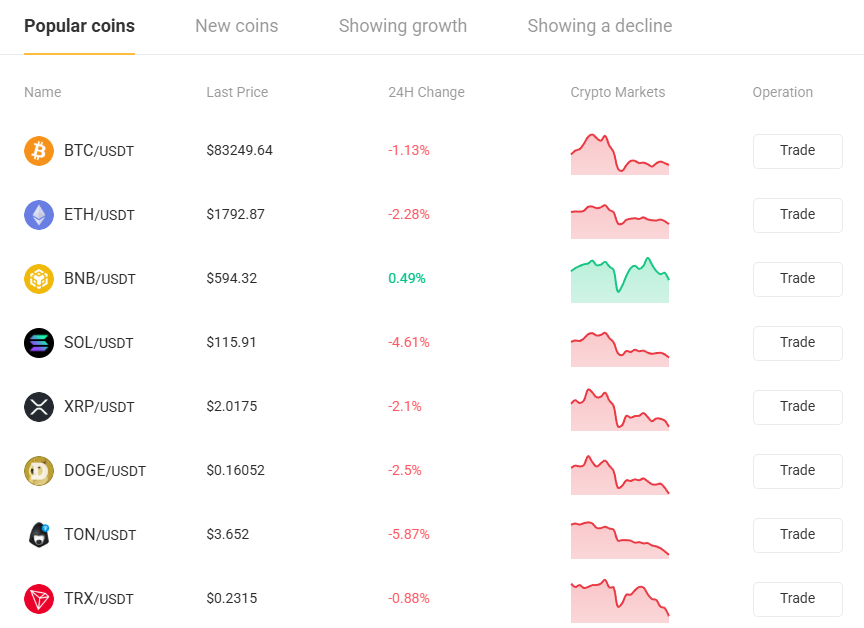 coinjet отзывы coinjet отзывы