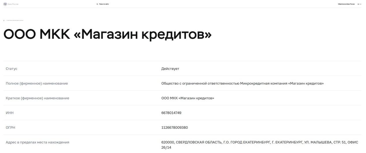 credit club отзывы заемщиков по кредитам credit club отзывы заемщиков по кредитам
