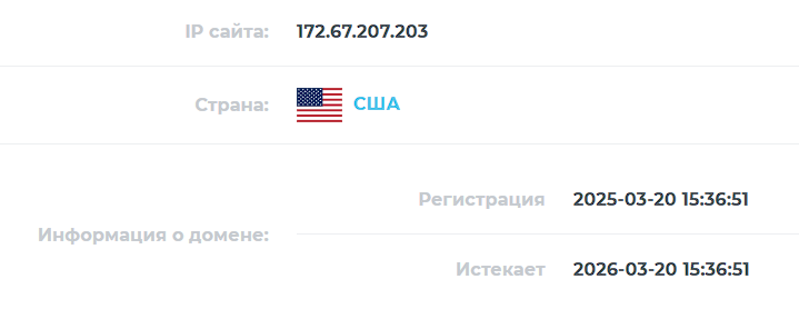 crypto lime crypto lime