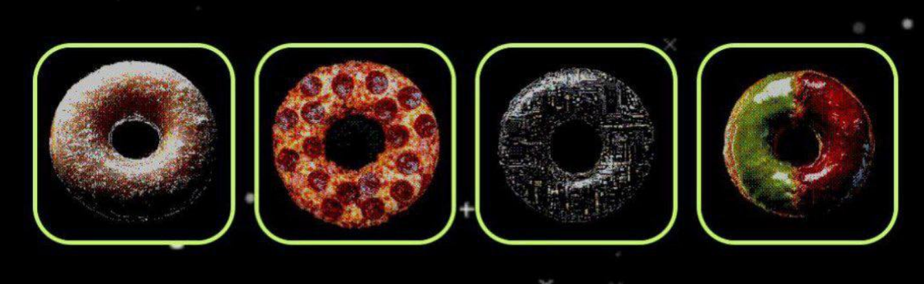 Donot комбо дня Donot комбо дня