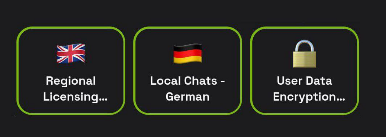 dropee комбо дня dropee комбо дня