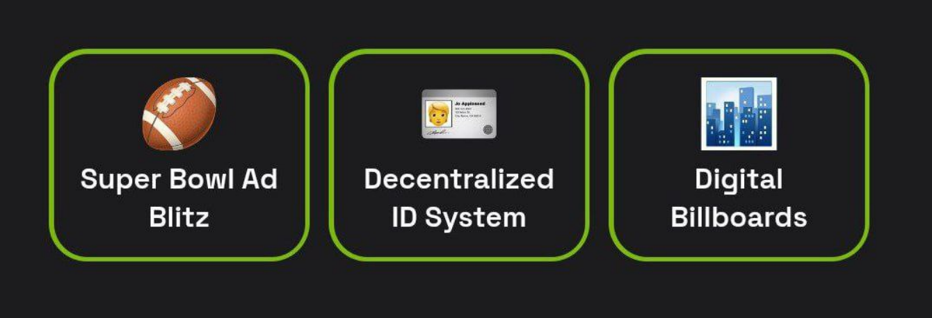 dropee комбо дня dropee комбо дня