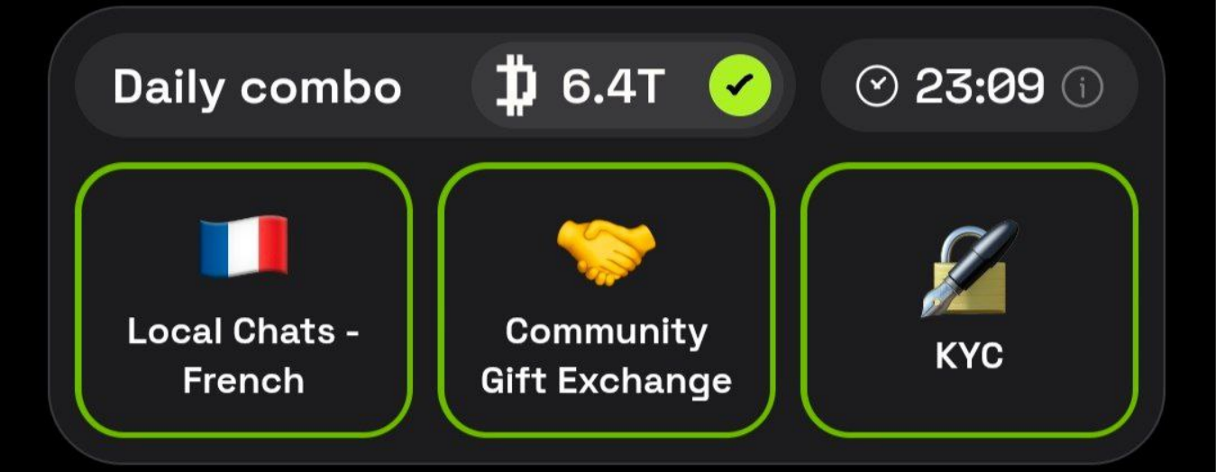 dropee комбо дня dropee комбо дня