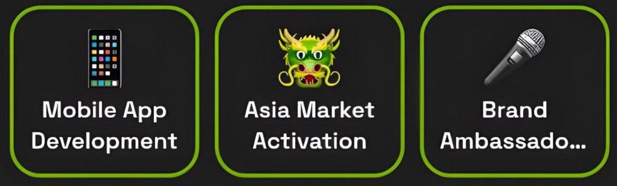 dropee комбо дня dropee комбо дня