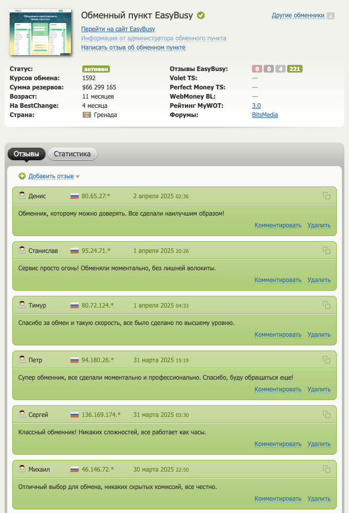 easybusy bz обменник easybusy bz обменник