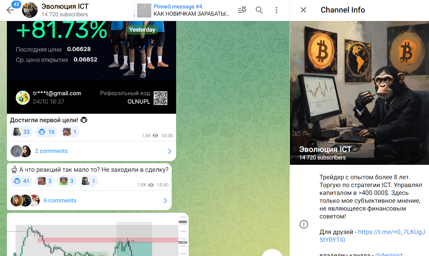 эволюция ict эволюция ict