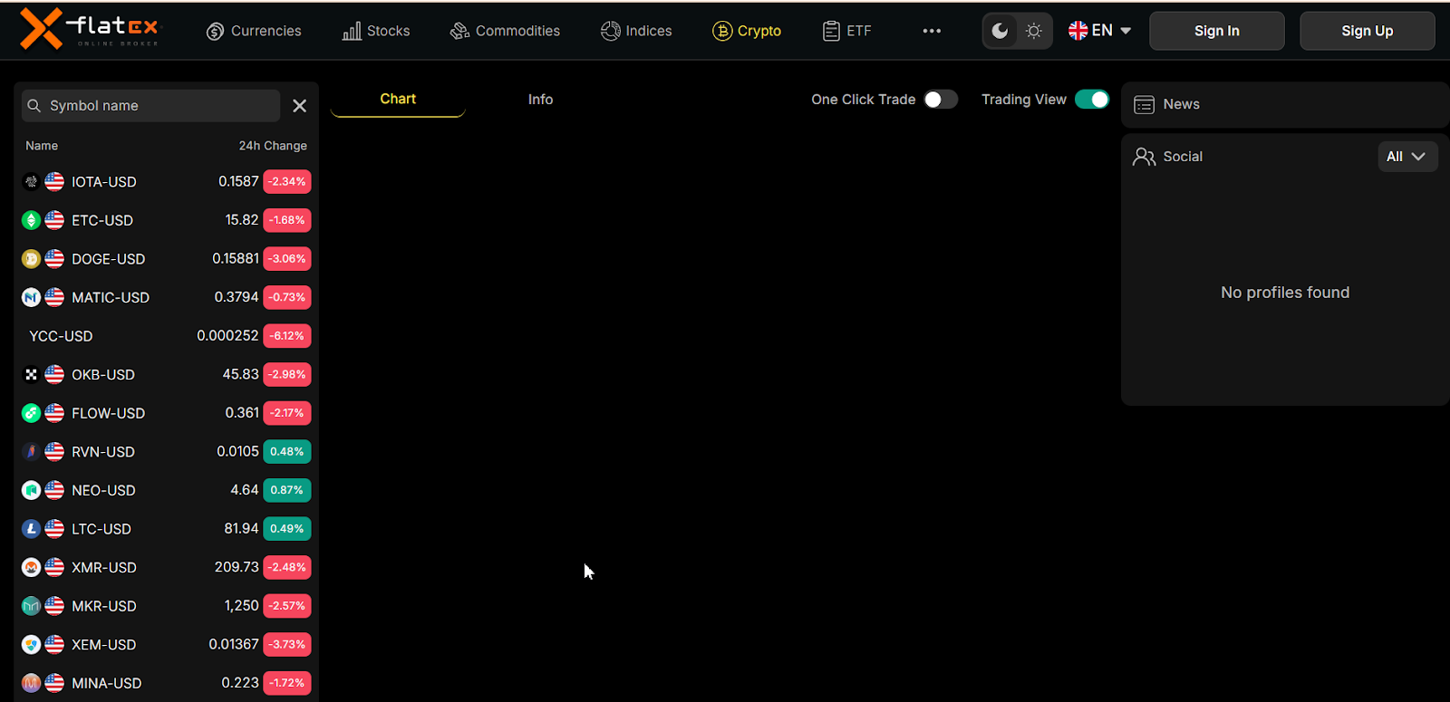 флатекс флатекс