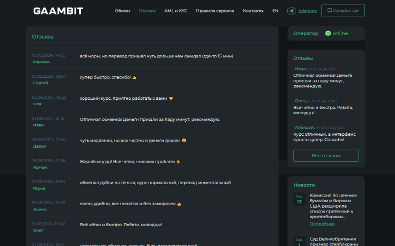 gaambit отзывы gaambit отзывы