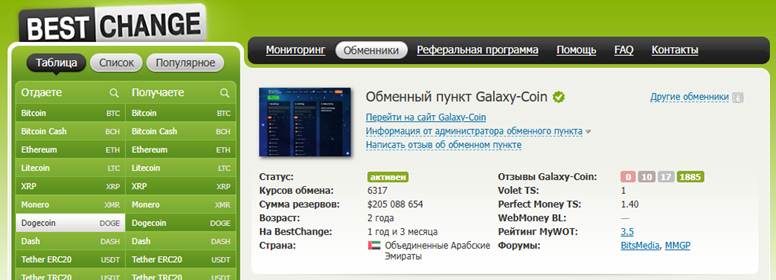 «Галакси Коин» «Галакси Коин»