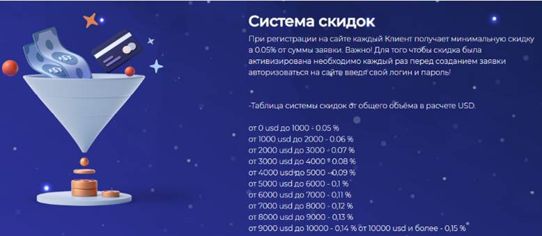 «Галакси Коин» «Галакси Коин»