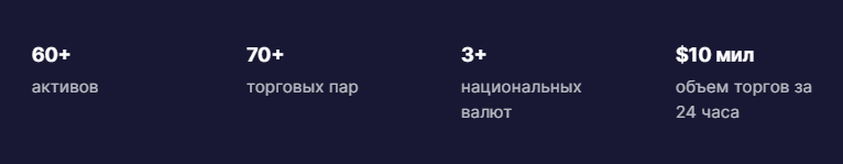 геонбит геонбит