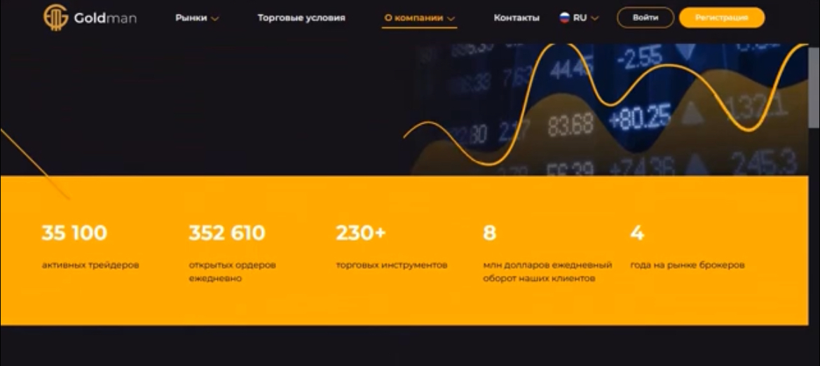goldmansgroup биржа goldmansgroup биржа