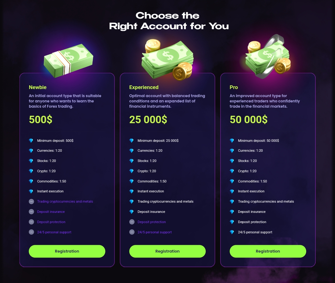 incomefro com скам incomefro com скам