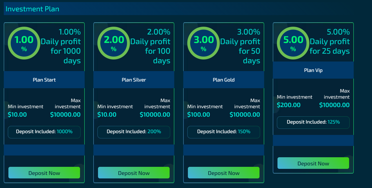 invest fond net invest fond net