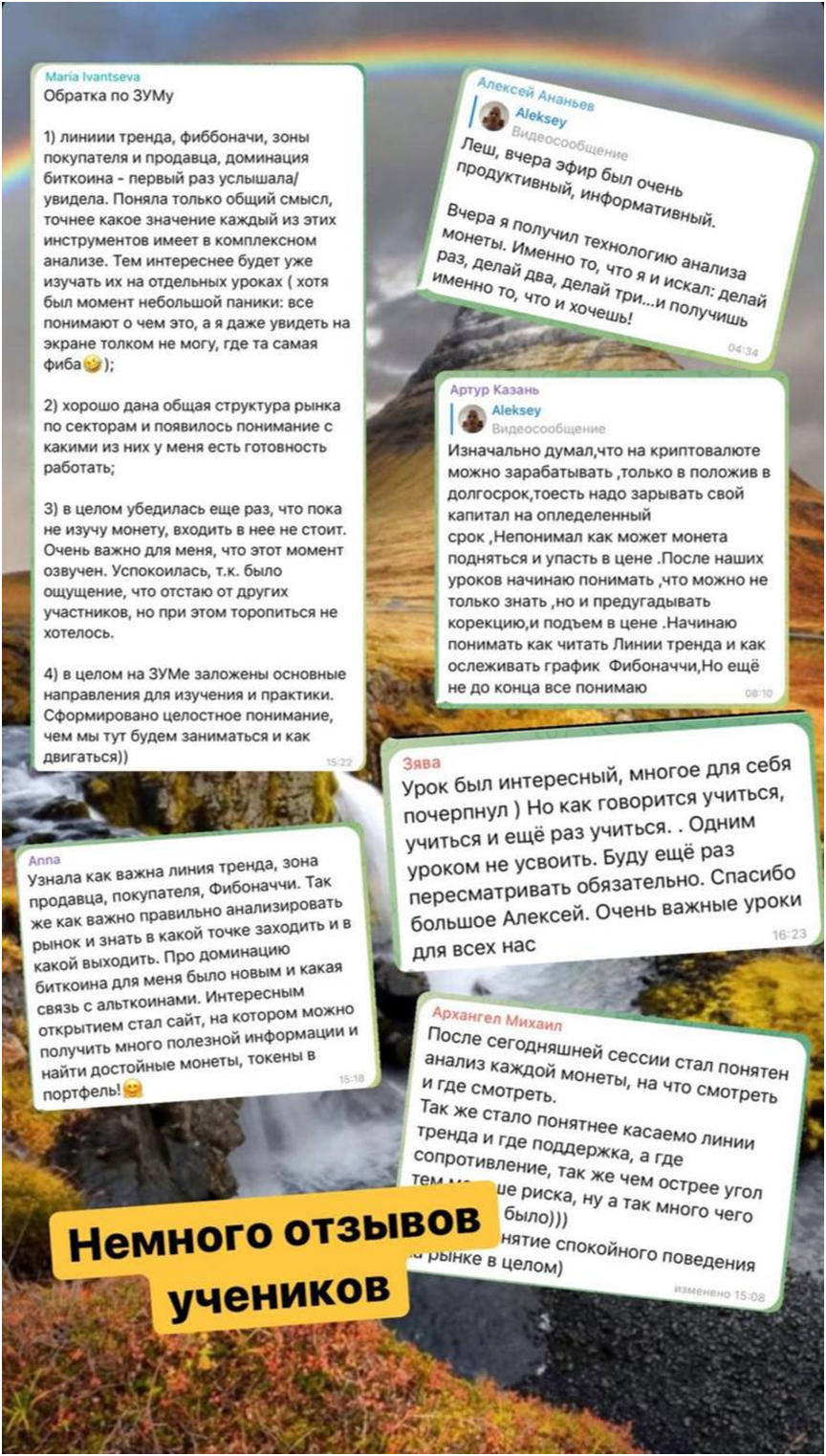 инвестор алексей инвестор алексей