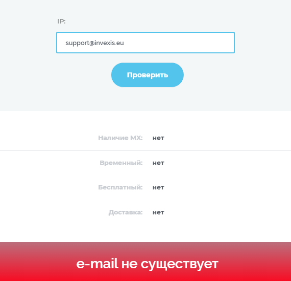 invexis биржа invexis биржа