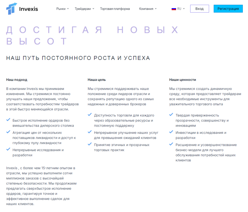 invexis eu отзывы invexis eu отзывы