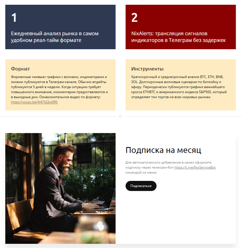 ИП Белей Никита Никитич ИП Белей Никита Никитич