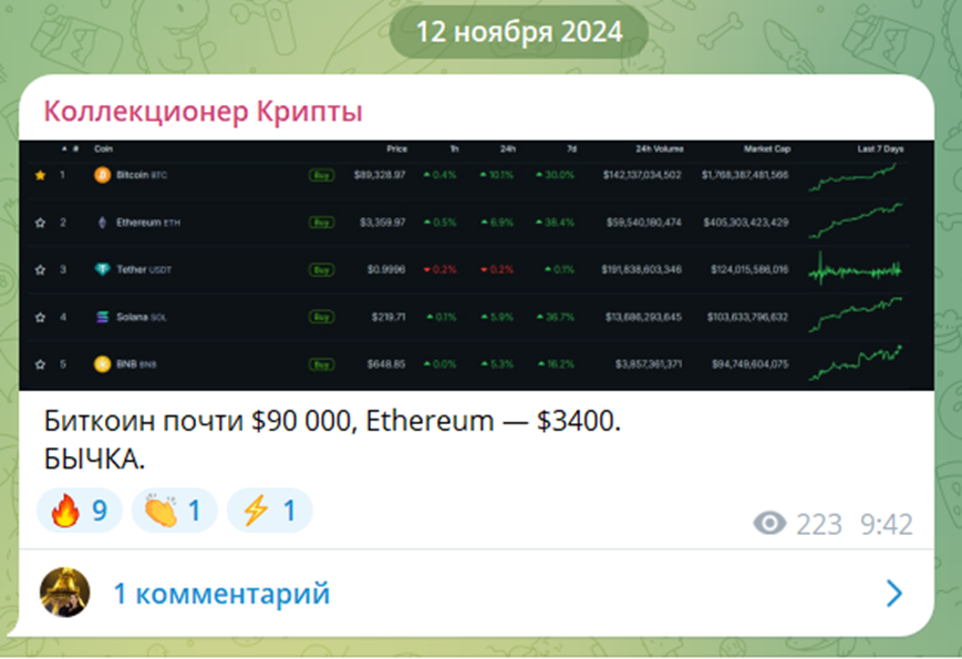 коллекционер крипты тг канал коллекционер крипты тг канал