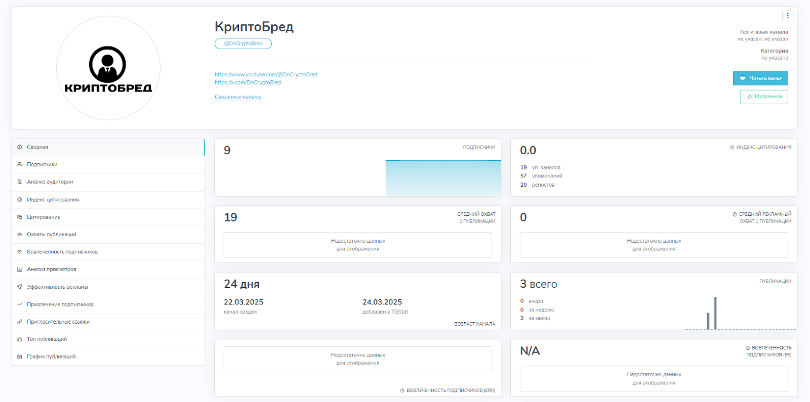 Крипто Бред Крипто Бред